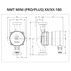    NMT SAN Mini Plus 25/100-180