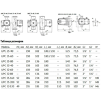       Unipump UPC 25-60 180