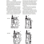     Unipump ARTSUB Q550