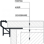    SafetyStep SafetyGlow Step, . 11 , . 2 ,  