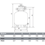    Emaux    P 400, .400  (Opus)