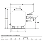    Unipump    1 1/2