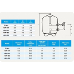    Acqua Source GPN 8, d=450 ,    1 1/2