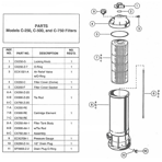    Star Clear CX250F