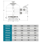    Laswim P-CG 535