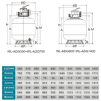    Laswim WL-ADG 450