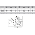    Abletech SP 500