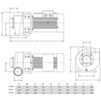     Pahlen P2000 4 , 400/690