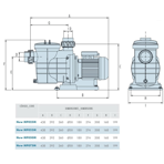     IML Minipump 7,8 ./, h=8 , 230