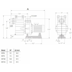     Hayward HCP 40553E (380V, 76 ./)