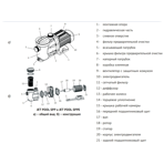     Unipump Jet Pool SPP 250E