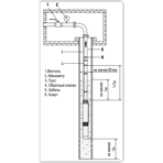     Termica 3SQ 1,3/65