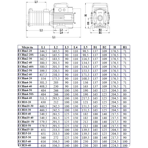     LEO ECH 10-40 (380, 1500 , 242 /, 38 )