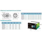     LEO AMSm120/0.55 (550, 160/, 21,2)