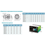     LEO AMSm210/1,1 (1100, 300/, 21)