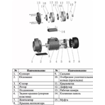     LEO ECH 10-30 (380, 1100 , 233,3 /, 29 )