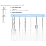     Waterstry 3ST 2- 70 3