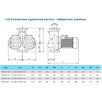    IMP CLD 80-105/4/1.5A