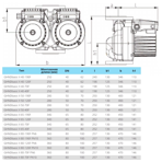    IMP GHND Basic II 80-120 F (PN10)