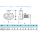    IMP CLD 80-370/2/15.0A