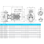    IMP CL 80-60/4/0.75S