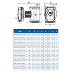    NMTD Max II 100/40 F450 (PN10)