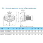    IMP CLD 100-85/4/1.5A