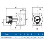    IMP NMT Max II C 40/40 F250