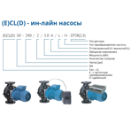    IMP ECLD 40-50/4/0.25A/L-H-DTT