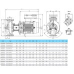    IMP CL 65-90/4/1.1K