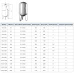   Waterstry CW-LV 300 16bar 1 1/4