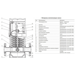     Unipump MVH 8-6