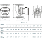       Unipump UPFE 40-80