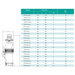     ONIS RV 30-30-3.7L3