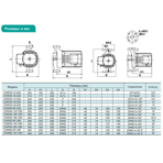    ONIS CWR 32-16-230 (380 )