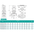    ONIS INL 125-120-15-7.5/4