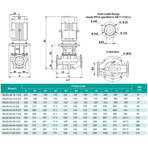    ONIS INL 65-50-34-7.5/2