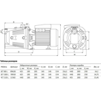     Unipump JET 110 L 