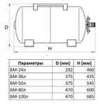   LEO -80, EPDM, 8 , t+99 C, 