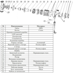     (Vodotok) XRS 32/6-180-W