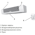     Ballu-Machine BHC B10T06-PS