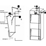    ICMA 147