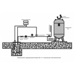   Waterstry CW-V 8 25bar