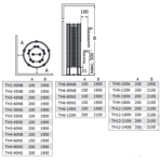    Sawo Tower TH9 150NS-P