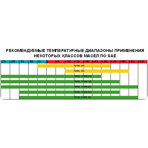     MTD 1 , .6012-X1-0041