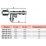   . Behncke EWT 80-70 12 