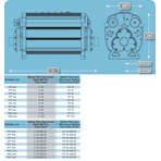    Elecro Titan Optima Plus CP-60 