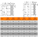   . Techno System 446 , TSC450-Steel316l ()