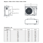      Hayward PowerLine 15