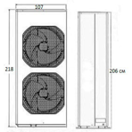      PHNIX 190 /380